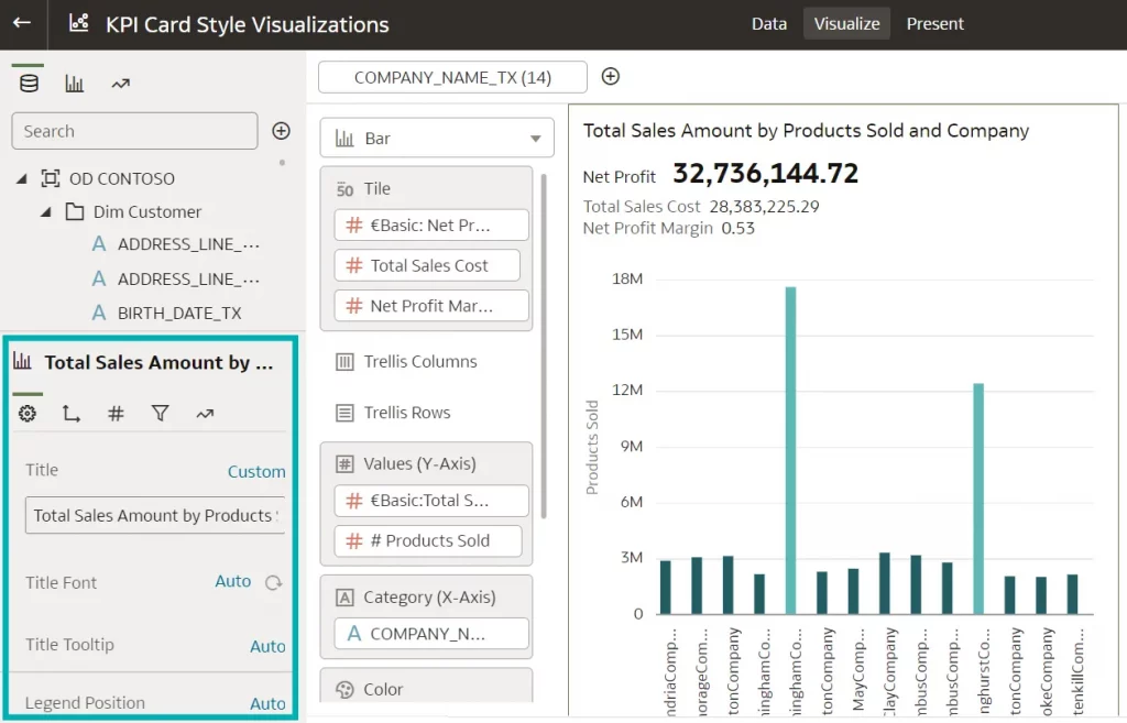 Visualize interface. Property panel below the Data panel, highlighted