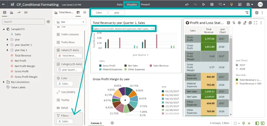there is a filter at the top of the dashboard page and another for the ‘Total Revenue by year Quarter 1, Sales’ dashboard.