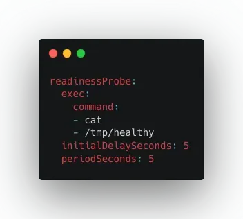 A code example for readiness Probe