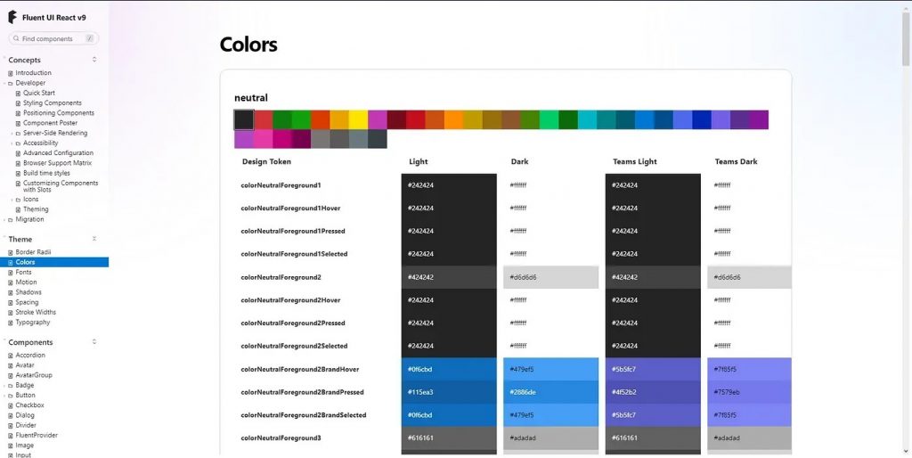 Overview of a color table.