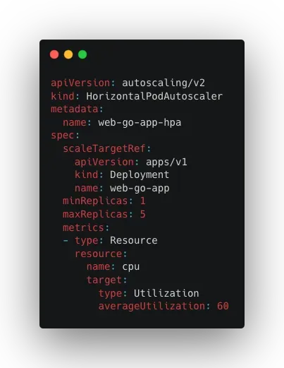 Written code of autoscaling/v2