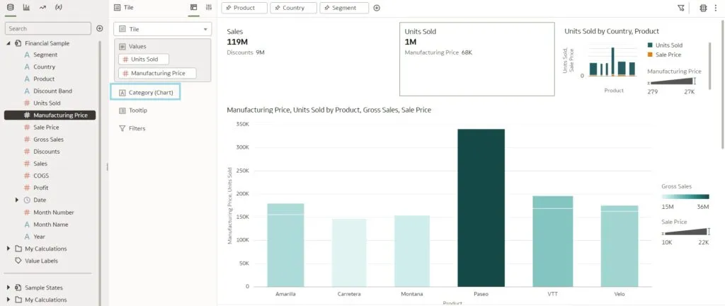 new ‘Category (Chart)’ added to the tile viz Grammar panel