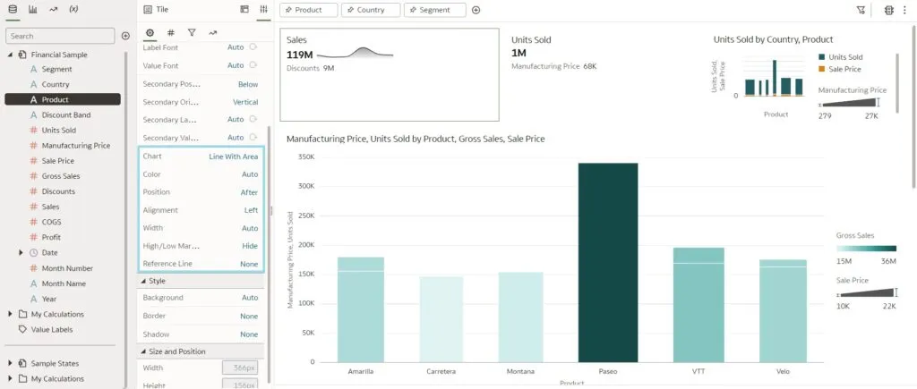 properties available for the spark visualisation