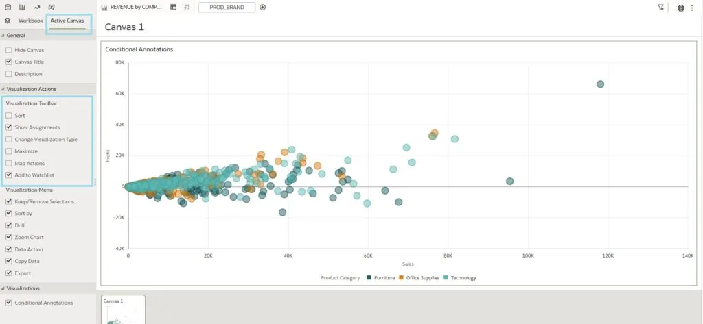 create a simple visualisation and click on the Present mode on top of the workbook