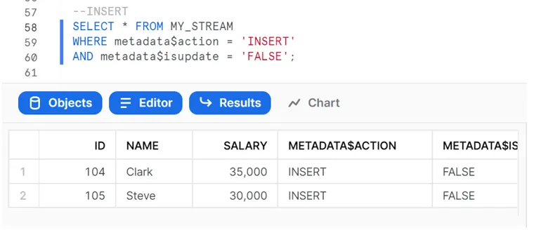 MY_STREAM entries corresponding to Insert action