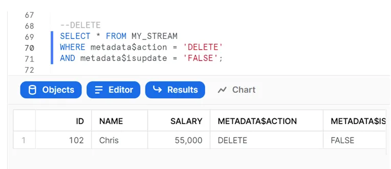 MY_STREAM entries corresponding to Delete action