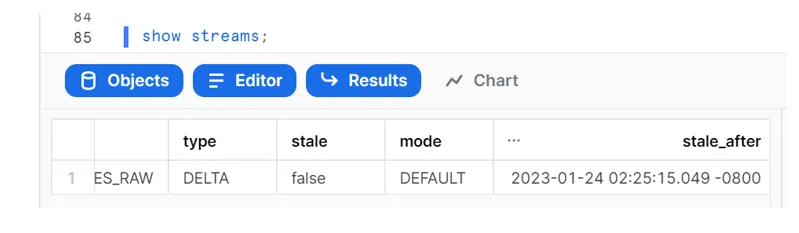 The STALE_AFTER column timestamp indicates when the stream is currently predicted to become stale