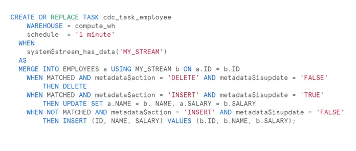 SQL command to create a task for the MERGE command