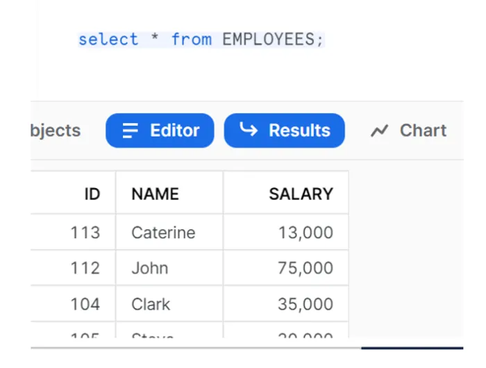 table showing results after running the task