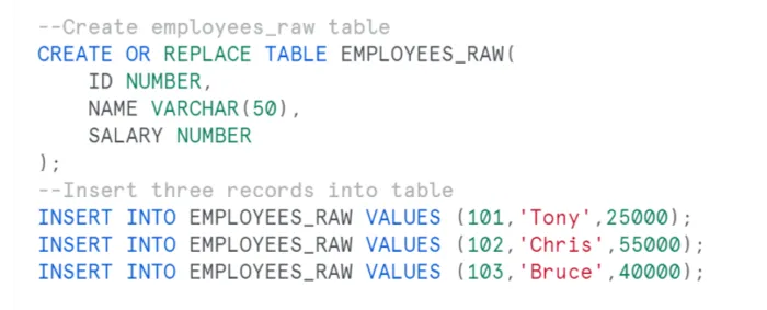 The table named EMPLOYEES_RAW is created and three records are inserted