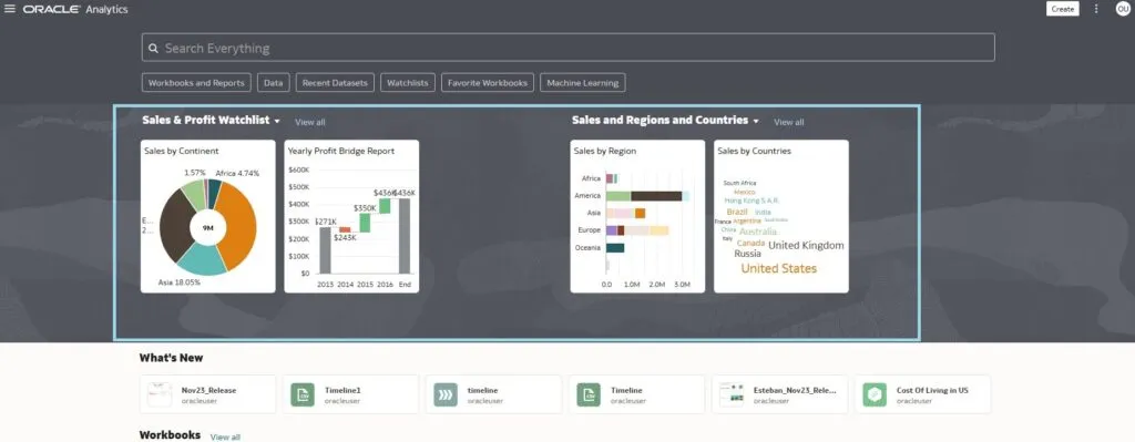 Watchlists are displayed on your Home page