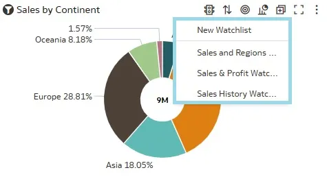 From the pop-up menu choose either New Watchlist or an existing one