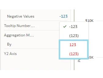 the pop-up window displays the options for negative numbers, two of which are in red
