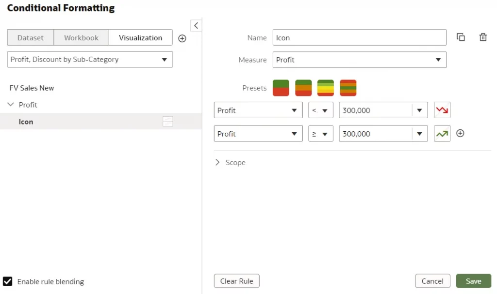 Conditional Formatting paramters used