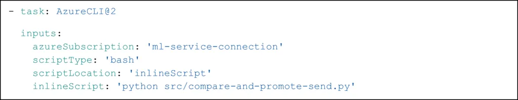 Extract from the YAML file that controls the Azure DevOps pipeline, showing how to execute a script from the GitHub repository using Azure credentials