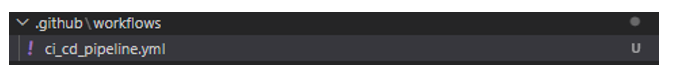 workflows directory