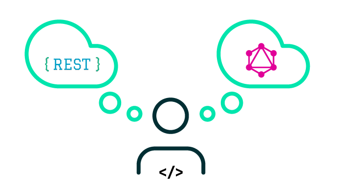 symbolig user thinking about REST and GraphQL