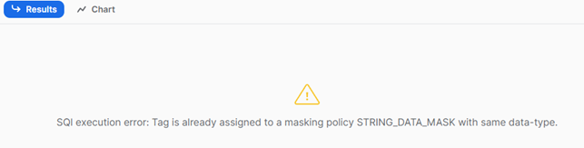 error message: Tag is already assigned to a masking policy STRING_DATA_MASK with same data-type.