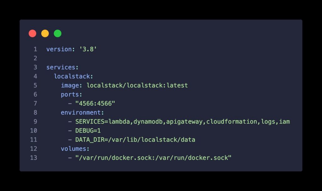 A code of image, ports, environment and volumes.
