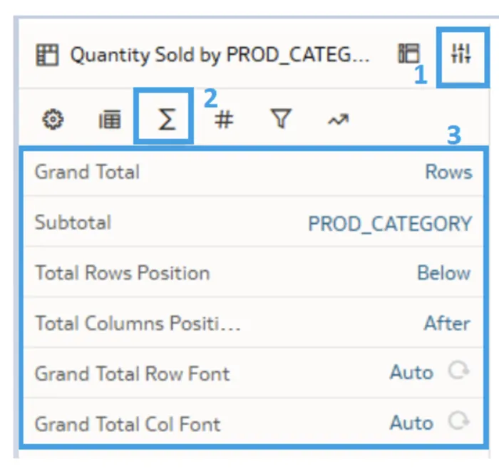 Steps for applying the conditional formatting to data