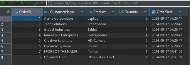 Table in PostgreSQL