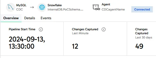 updates reflected on the dashboard in the Matillion CDC service UI