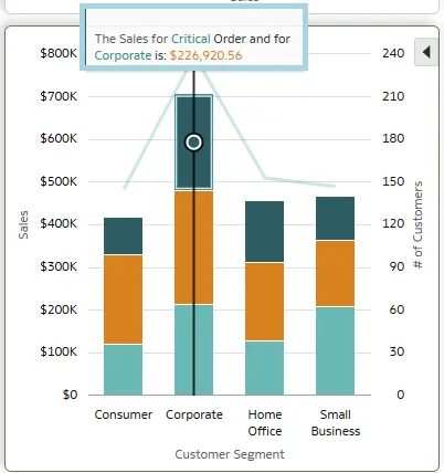 Tooltip shown in visualisation