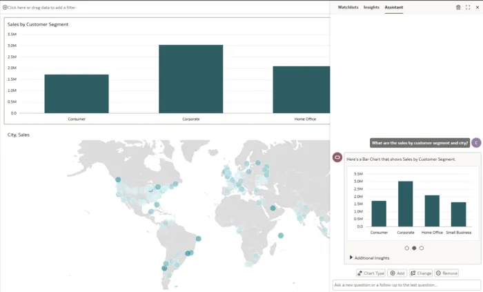 Assistant results and generated visualisations