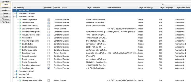 Configuration of tasks for IKM that are performed when executed