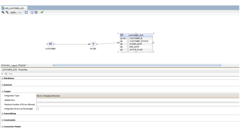 Set itnegration type to slowly changing dimension