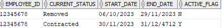 table with employee ID and status Removed and status Contracted