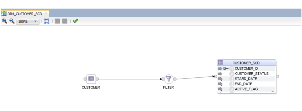 Create Mapping from source table to destination table