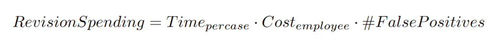 Cost Benetfit Measuring - Definition of RevisionSpending