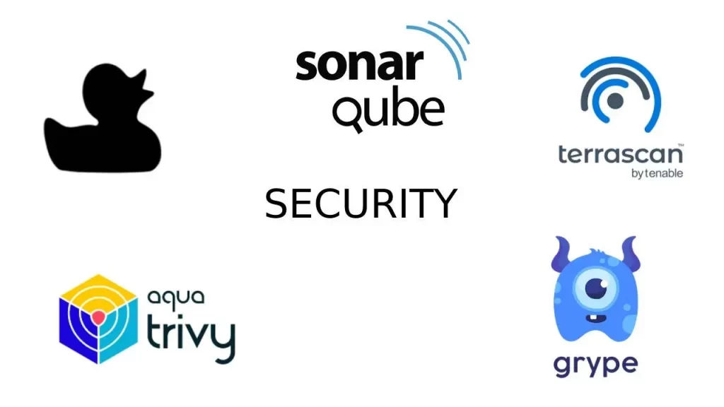 Overview of Security tools