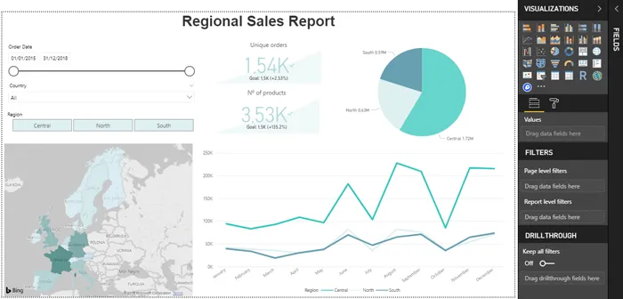 Desktop view of report on PBI Desktop.