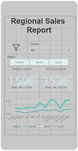 Mobile view of report on PBI Desktop.