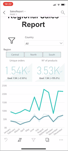 Use PBI mobile to annotate and share a report snapshot.