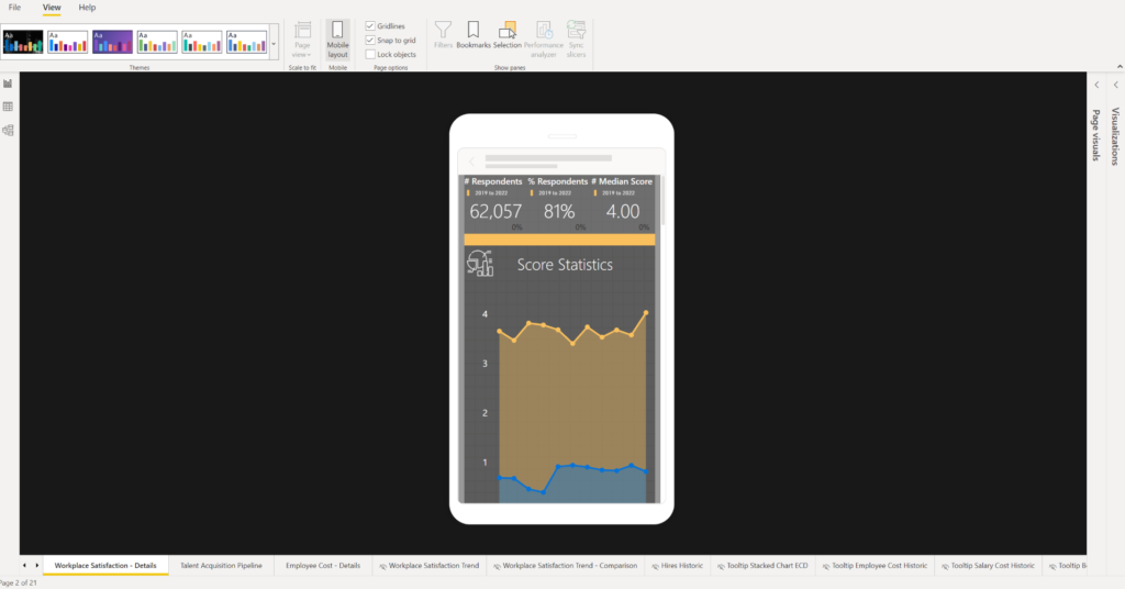 Final mobile view designed report.