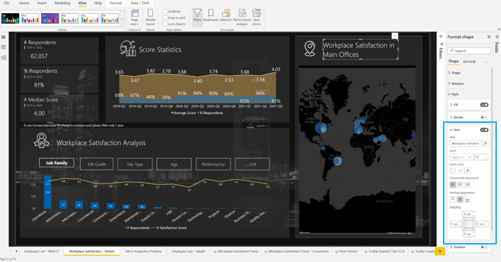 Statistic overview of score statistics.