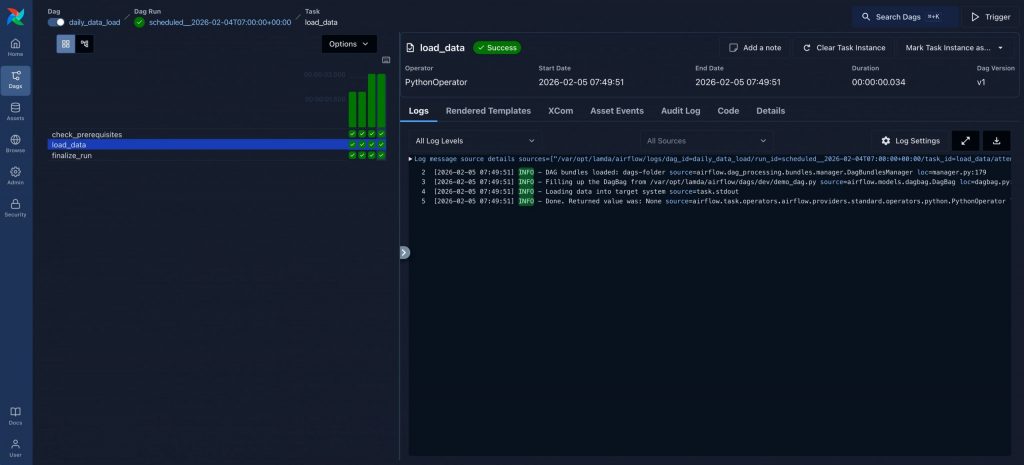 Statusübersicht von DAG-Runs
