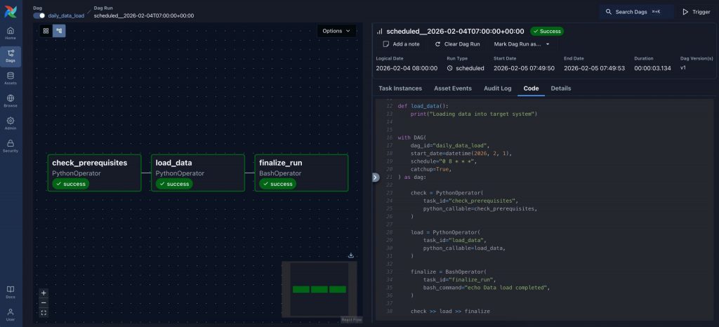 DAG-Visualisierung in Airflow