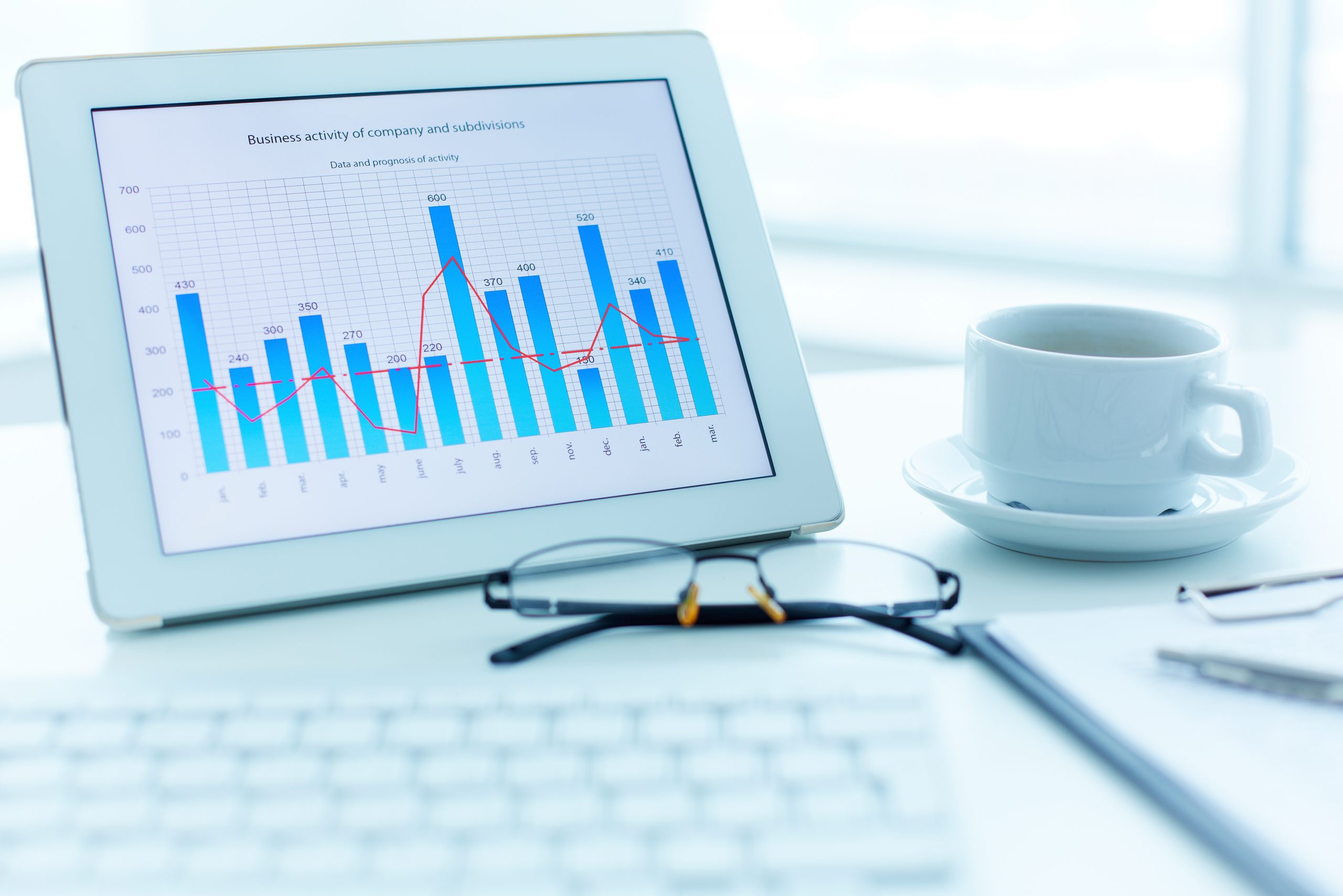 demand forecast header