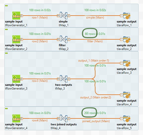 Tmap Devops Talend Data Integration: Die tMap Komponente - synvert a GlobalLogic ...