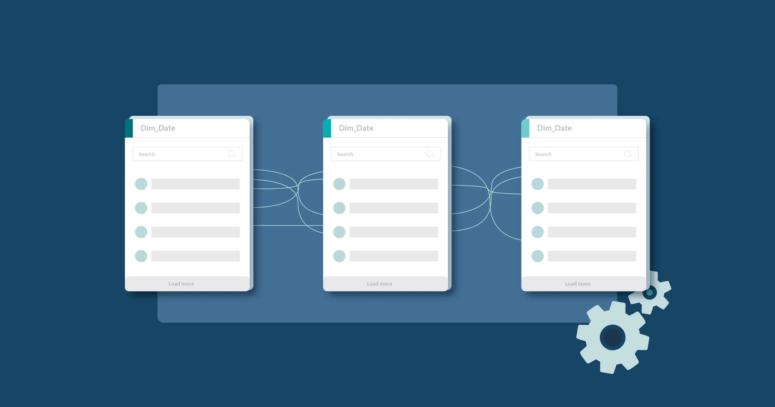 Breakthrough in Cloud BI? New Semantic Modeller in OAC - synvert a ...